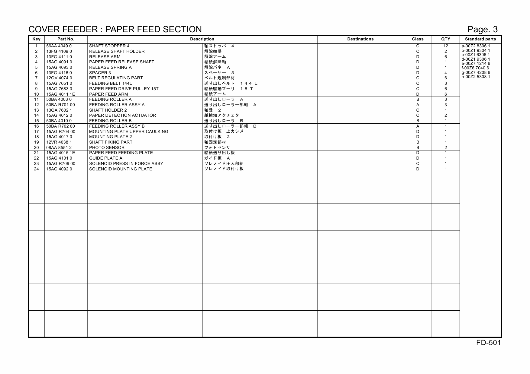 Konica-Minolta Options FD-501 15AG Parts Manual-2